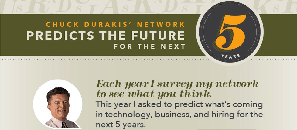 Chuck Durakis’ Network Predicts The Future (Infographic)